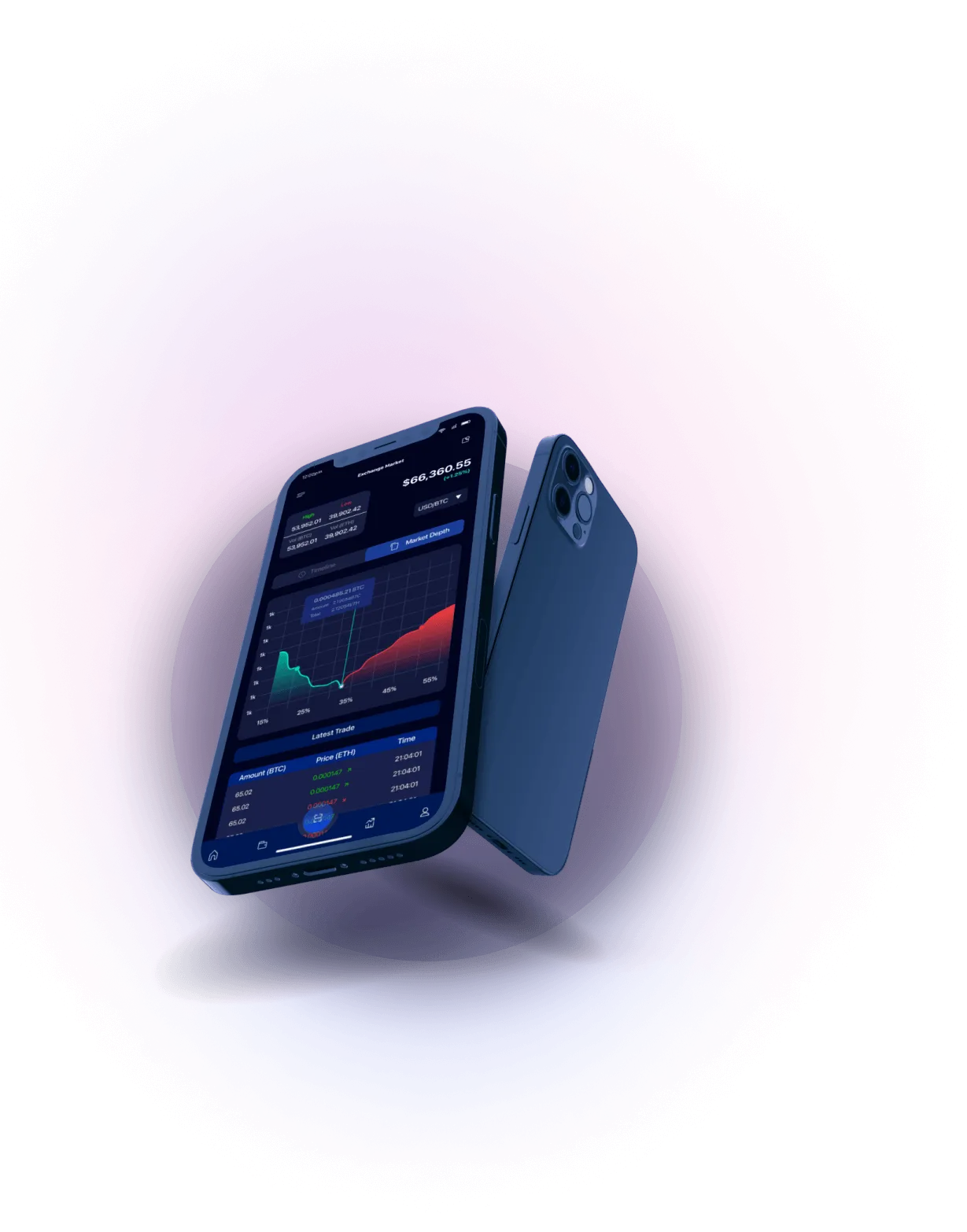 Highcliff Gainetra - Precise Market Insights